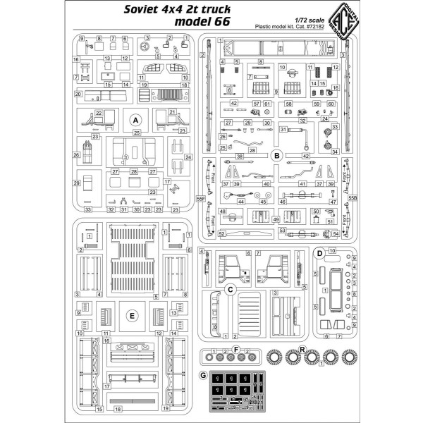 Soviet All-Road Military truck GAZ-66  1/72 ACE 72182