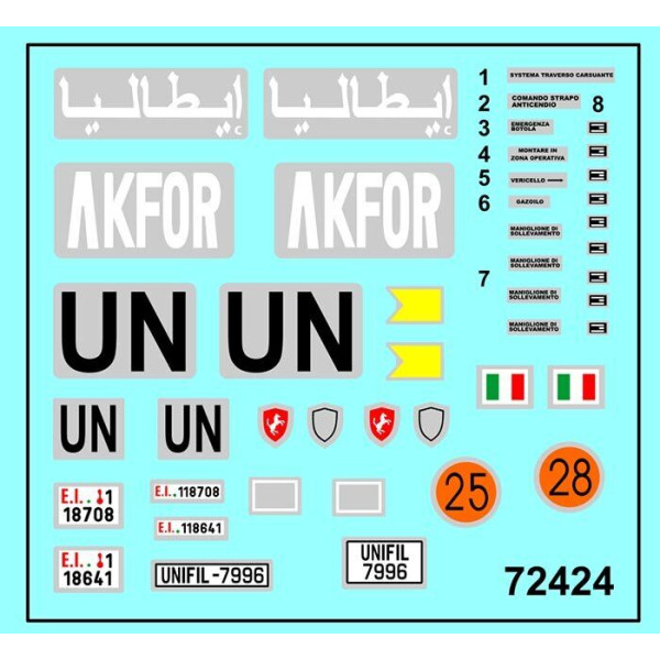 Сentauro B1T Station Wagon 1/72 ACE 72424