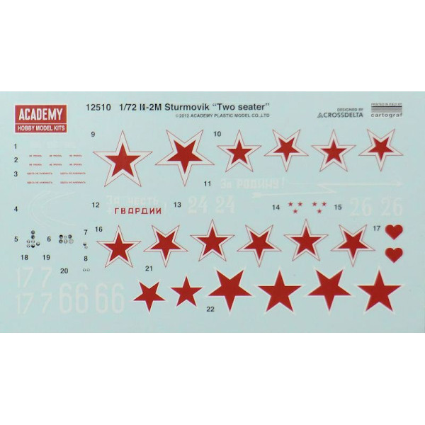 IL-2M Shturmovik  1/72 Academy  12510