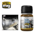 FUEL STAINS 35 ml Ammo Mig 1409