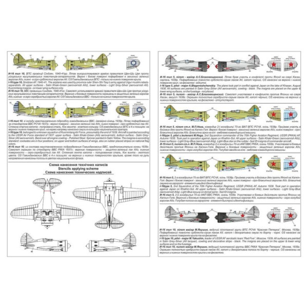  Polikarpov I-16 type 5/10, Soviet pre-WWII fighter 1/144 Armory models AR14102