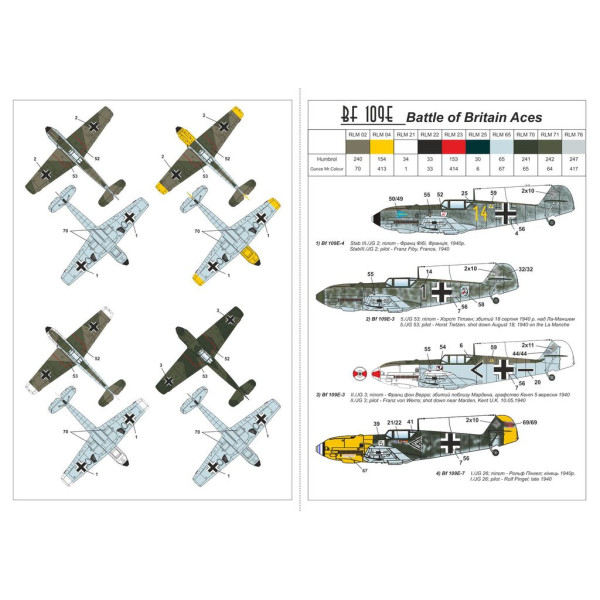 Літак - винищувач Messerschmitt Bf 109E "Battle of Britain Aces"  1/144 Armory models AR14304
