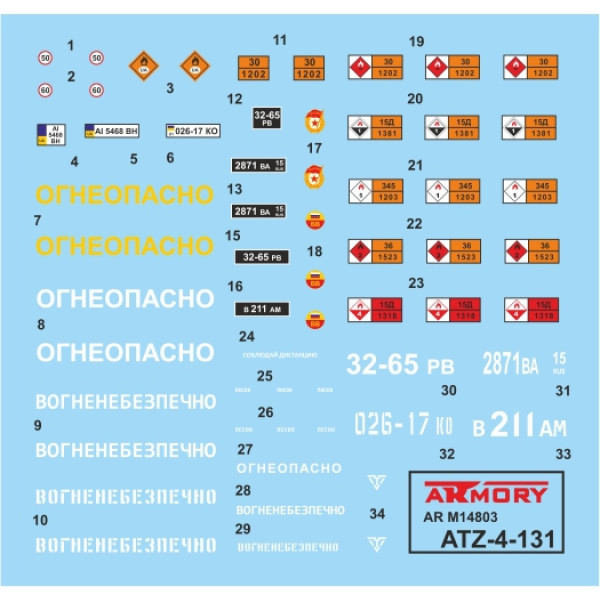 ATZ-4-131 fuel refueller on ZiL-131 chassis 1/144 Armory models AR14803
