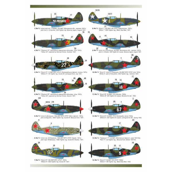 МіГ-3 Пізній – «Кривавий 1941» 1/72 Armory models AR72011