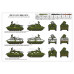 ZSU-23-4V1 Shilka mod.1970 Soviet Modern AA SPG 1/72 Armory models AR72443