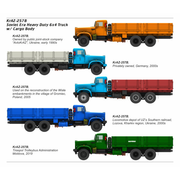 КрАЗ-257Б Радянський повоєнний вантажний автомобіль 6x4 1/72 Armory models 72451