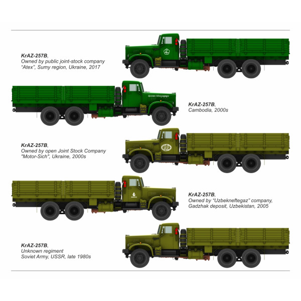 КрАЗ-257Б Радянський повоєнний вантажний автомобіль 6x4 1/72 Armory models 72451