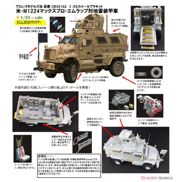 American wheeled armored personnel carrier M1224 MaxxPro MRAP 1/35 Bronco Models 35142