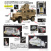 American wheeled armored personnel carrier M1224 MaxxPro MRAP 1/35 Bronco Models 35142