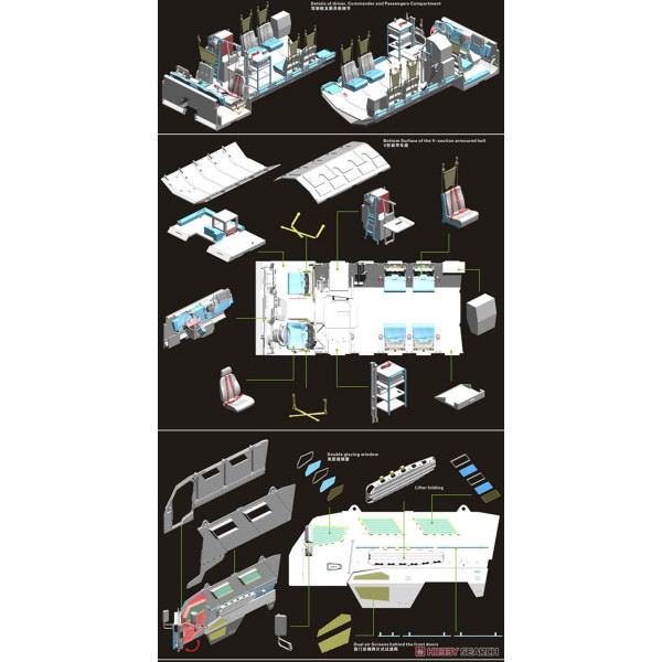 American wheeled armored personnel carrier M1224 MaxxPro MRAP 1/35 Bronco Models 35142