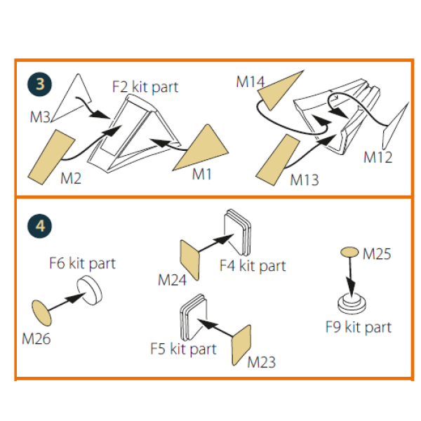 Meteor F.8/FR.9 double-sided painting mask on "yellow kabuki paper" for Airfix kit 1/72 ClearProp CPA72195