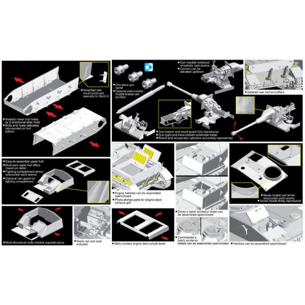 Танк StuG IV (пізній)  1/35 Dragon Models 6612