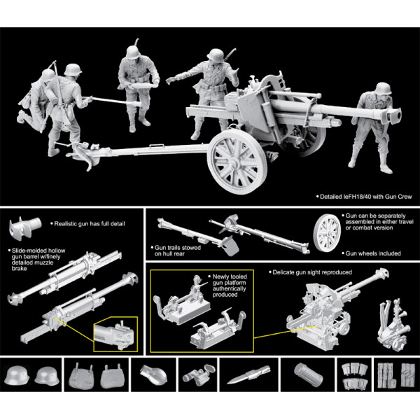 Німецька гармата 10.5cm leFH 18/40 з розрахунком 1/35 Dragon 6795
