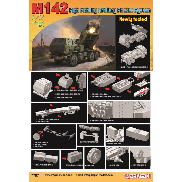 M142 - HIMARS Американська артилерійська ракетна система високої мобільності  1/72 Dragon 7707