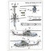 American AH-1Z "Viper" attack helicopter 1/72 Dream Model 720012