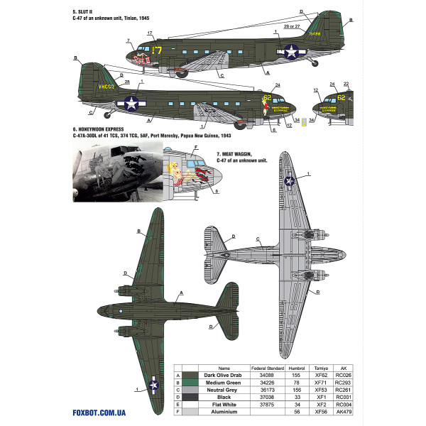 Decals  Douglas C-47 Skytrain/Dakota "Pin-Up Nose Art and Stencils"  1/144 Foxbot 144-004