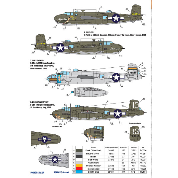 Decals  North American B-25G/J/H Mitchell (Late) "Pin-Up Nose Art and Stencils"  1/144 Foxbot 144-006