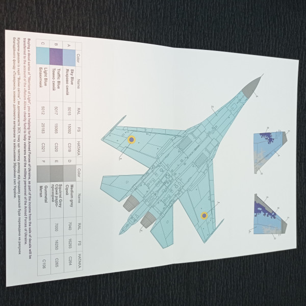 Decal Su-27P Ukrainian Air Forces, digital camouflage (Part 2) 1/32 Foxbot 32-033