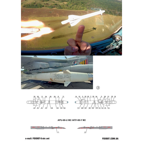 Decals  Stencils for Missile Kh-25ML (AS-10 Karen) with death wishes, Ukranian Air Forces 1/48 Foxbot 48-087