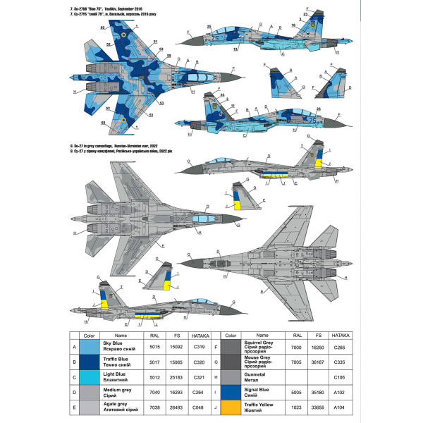 Decals Ukrainian Su-27 and Su-27UB with Flora camouflage and Stencils  1/48 Foxbot 48-094T