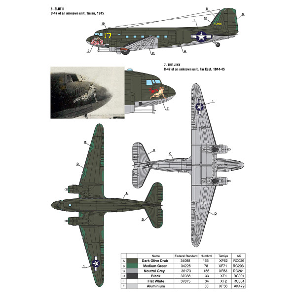 Decals Douglas C-47 Skytrain/Dakota  "Pin-Up Nose Art and Stencils" Part # 2 1/48 Foxbot 48-018