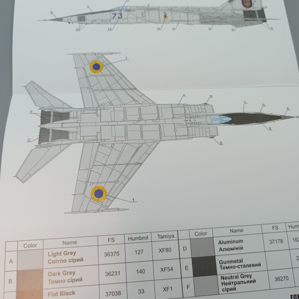 Decals Ukrainian Foxbats: MiG-25RB 1/48 Foxbot 48-036