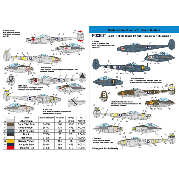 Decals Lockheed P-38 Lightning Pin-Up Nose Art and Stencils (Part I) 1/48 Foxbot 48-081