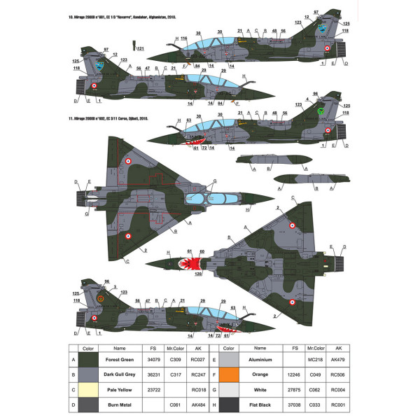 Decals Dassault Mirage 2000D 1/72 Foxbot 72-072