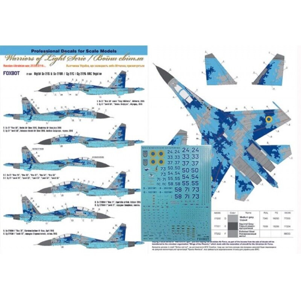 Decals Su-27S & Su-27UB Ukrainian Air Forces, digital camouflage 1/72 Foxbot 72-004