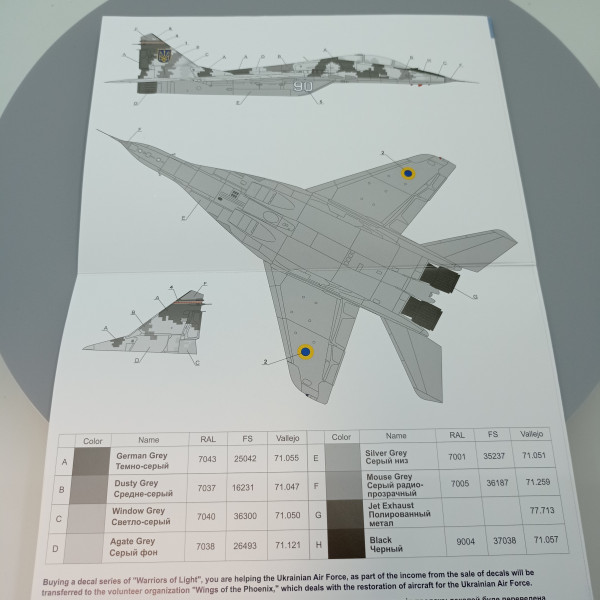 Decals MiG-29UB, Ukrainian Air Forces, digital camouflage 1/72 Foxbot 72-027