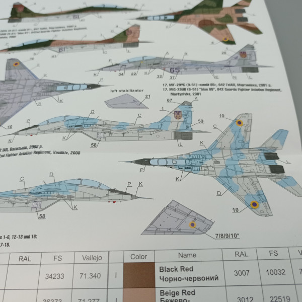 Decals Ukrainian Fulcrums: MiG-29 1/72 Foxbot 72-061