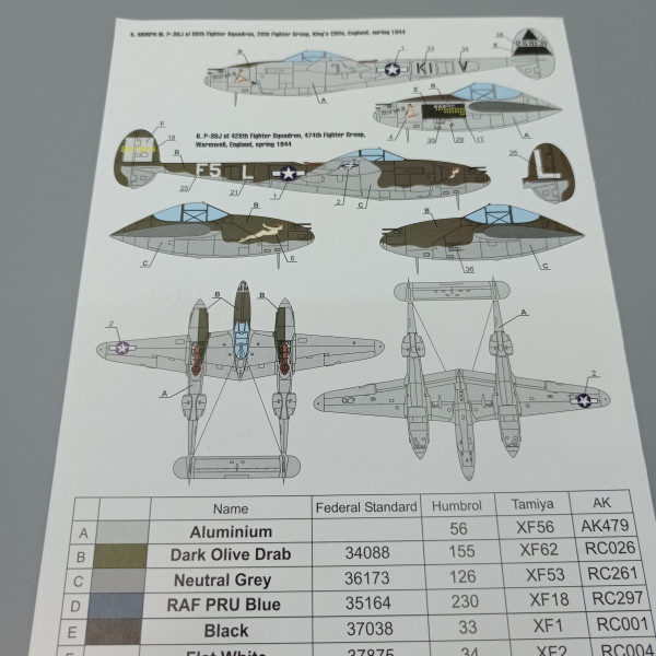 Decals Lockheed P-38 Lightning Pin-Up Nose Art and Stencils (Part I) 1/72 Foxbot 72-066