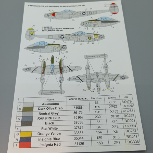 Decals Lockheed P-38 Lightning Pin-Up Nose Art and Stencils (Part 2) 1/72 Foxbot 72-067