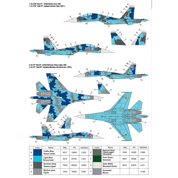 Decals Su-27 and Su-27UB Ukrainian Air Forces, with Geometric Camouflage  and Stencils 1/72 Foxbot 72-077T