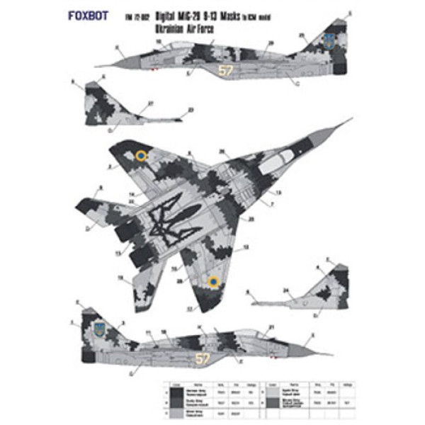 Masks for digital camouflage of MiG-29 9-13 Ukrainian Air Force 1/72 Foxbot FM72-002