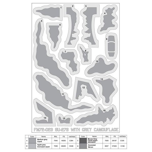 Masks for Sukhoi Su-27S, Ukrainian Air Forces, Grey camouflage 1/72 Foxbot FM72-023