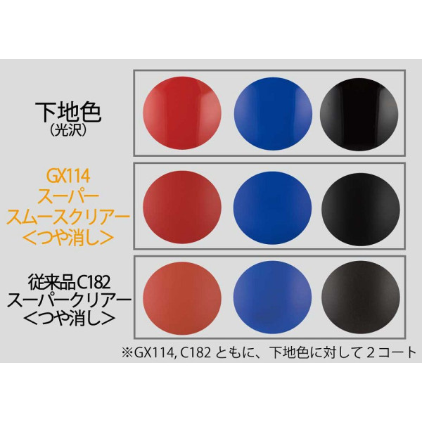 MR.COLOR GX SUPER SMOOTH CLEAR 18 ml - GunzeSangyo GX114
