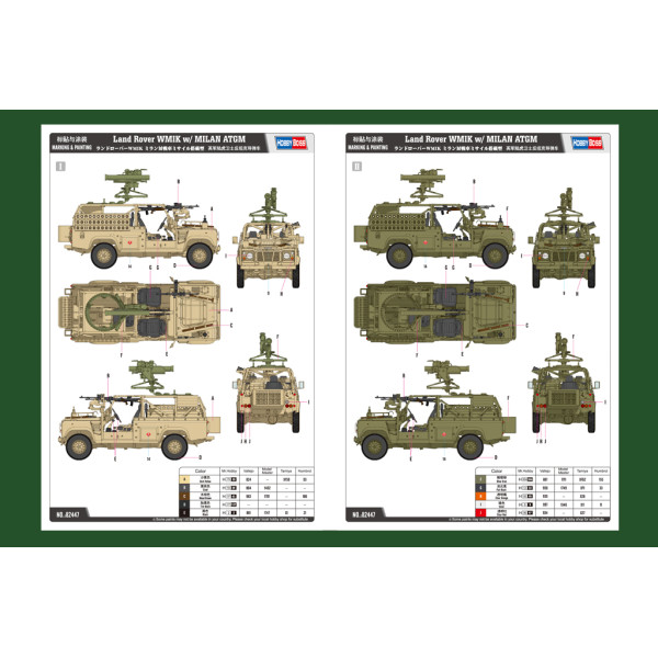 Land Rover WMIK with MILAN ATGM 1/35 HobbyBoss 82447