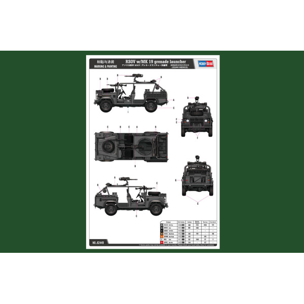  RSOV w /MK 19 grenade launcher. 1/35 HobbyBoss 82449
