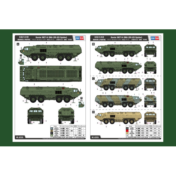 Soviet missile vehicle SS-23 "Spider" 1/72 HobbyBoss 82926