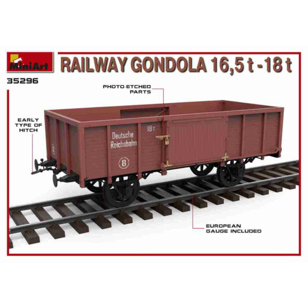 Railway Gondola 16,5t-18t 1/35 MiniArt 35296