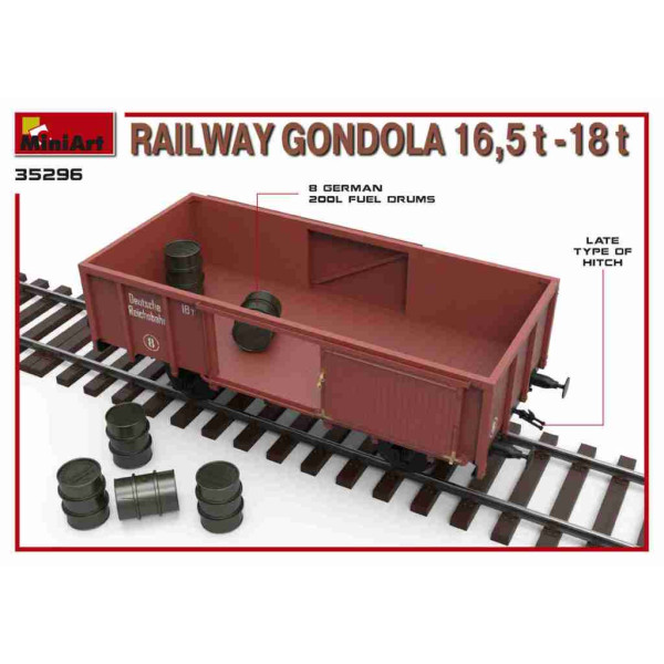 Railway Gondola 16,5t-18t 1/35 MiniArt 35296