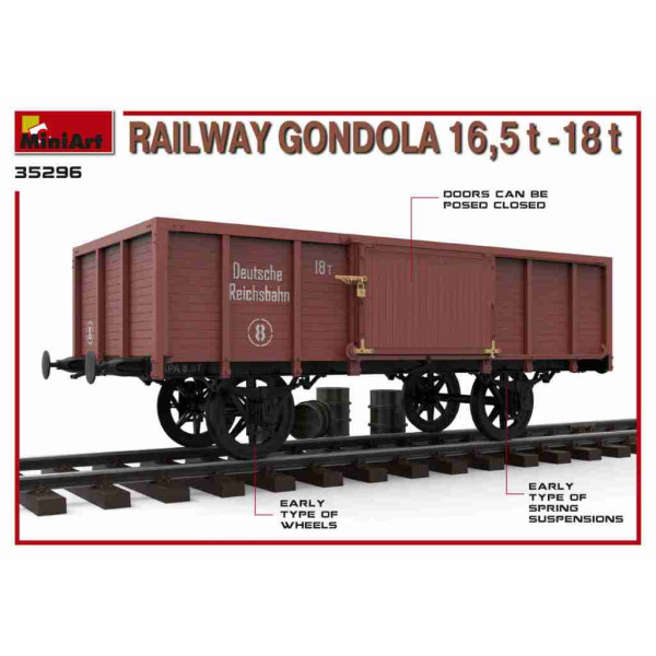Railway Gondola 16,5t-18t 1/35 MiniArt 35296