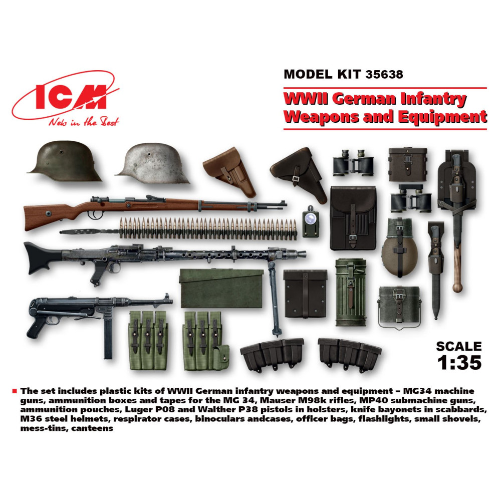 WWII German Infantry Weapons and Equipment 1/35 ICM 35638