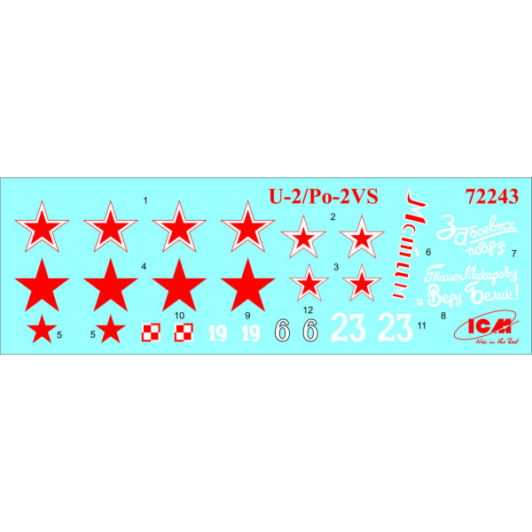 Біплани 1930-1940-х років  1/72 ICM 72210