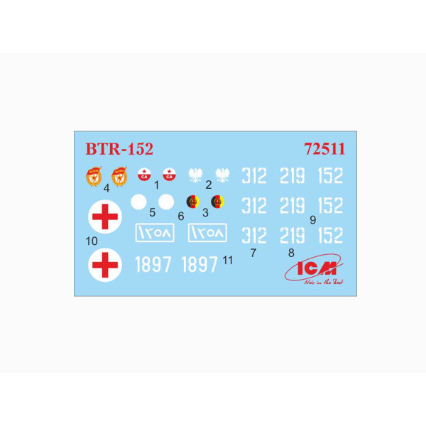 BTR - 152 K Soviet armored personnel carrier 1/72 ICM 72521