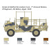 Bedford QL Medium Truck  1/35 Italeri 0241