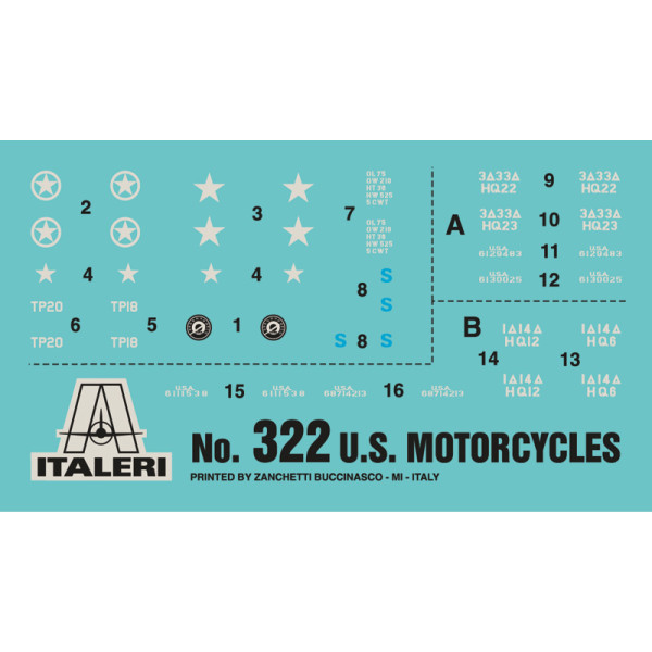 Американські мотоцикли Harley Davidson 1/35 Italeri 0322