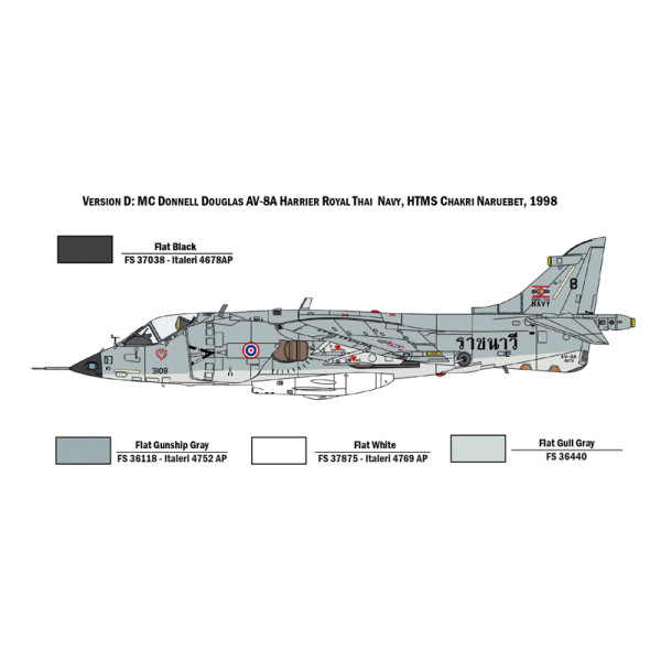 Збірна модель AV-8A HARRIER  1/72 Italeri  1410