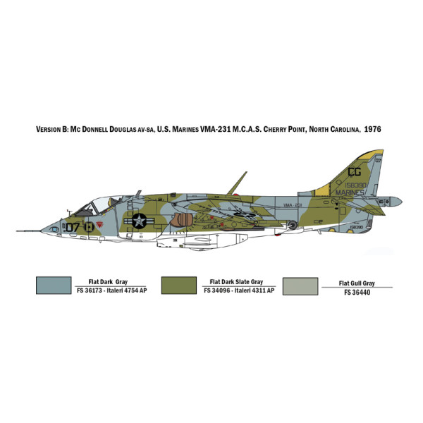 Збірна модель AV-8A HARRIER  1/72 Italeri  1410